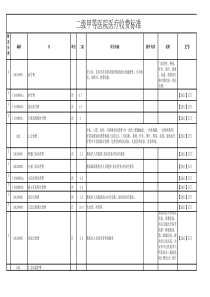 最新收费标准(二甲)