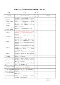 临床医疗质量考核表