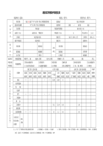 建设项目环境影响审批表
