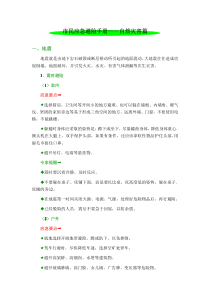 市民应急避险手册——自然灾害篇