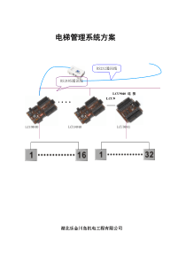 电梯管理系统方案