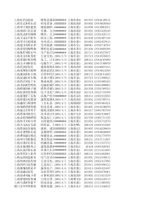 上海JXcBD08