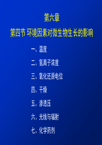 06-3第六章4节环境因素的影响