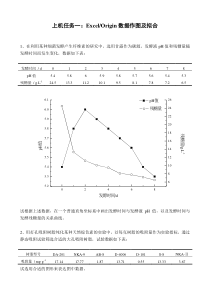计算机在化学化工中的用应-习题及答案