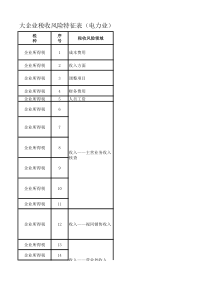 大企业税收风险特征表(电力业)