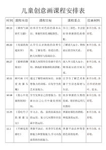 儿童创意画课程安排表
