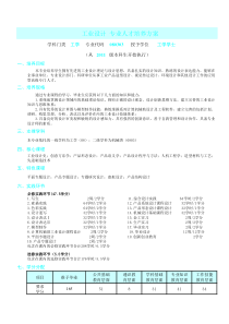 6.工业设计专业人才培养方案