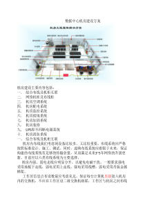 数据中心机房建设方案