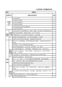 门诊工作质量评价表