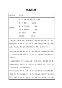 《简单机械》单元学习目标与活动设计及检验提示单