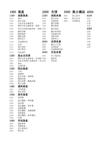 台湾会计科目表