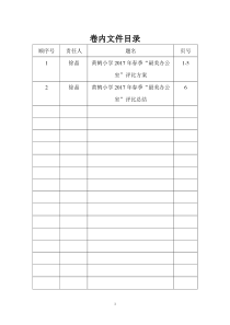 2017年“最美办公室”评比方案+总结