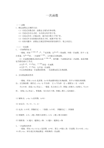 高中各种函数图像画法与函数性质