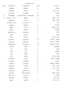 雅思阅读同义词替换表