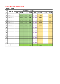 水电表读数记录表(带公式)
