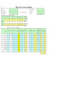 产品成本分析表