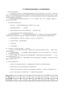 2019年连锁超市便利店大卖场商品组织结构分类明细表
