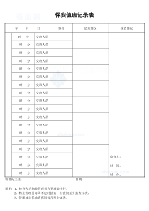 保安值班记录表secret保安部