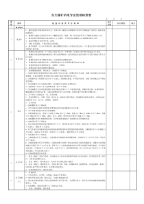 煤矿机电检查表(定稿)