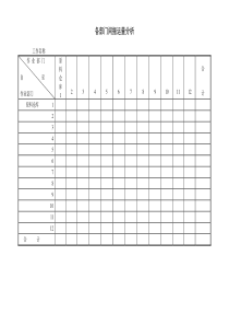 各部门间搬运量分析word模板