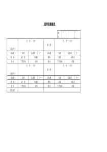 四季实绩报表word模板