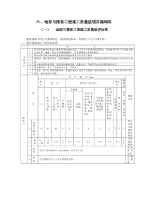 地面与楼面工程施工质量监理实施细则监理实施细则