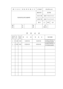 安全监理规划表格监理表格