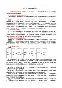 如何拟订企业劳动保障规章制度课程