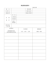 岗位职务说明书word模板