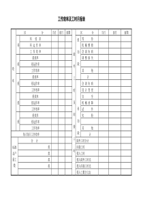 工作效率及工时月报表word模板