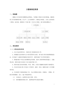 工程部岗位职责监理职责
