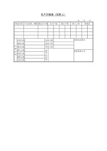 生产日报表范例Aword模板