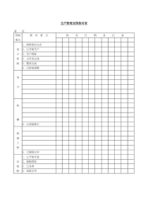 生产管理安排核对表word表格表单模板