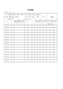 生产计划科月报表word模板