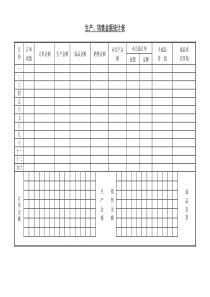 生产销售金额统计表word表格表单模板