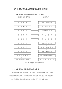 钻孔灌注桩质量监理实施细则监理实施细则