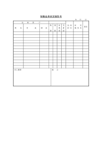 销售业务状况报告书word模板