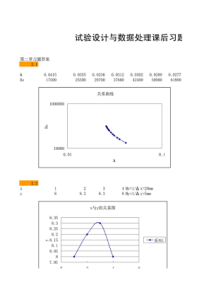 试验设计与数据处理(第二版)课后习题答案