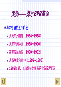 海尔的组织结构变革