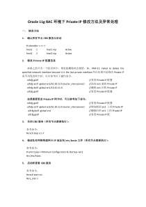 Oracle 11g RAC环境下Private IP修改方法及异常处理