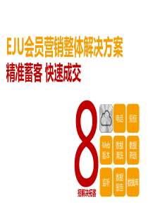 4易居会员营销整体解决方案(完整版)