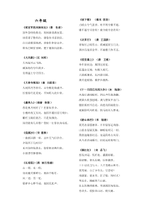 小学必背古诗(全)整理版-可直接打印。