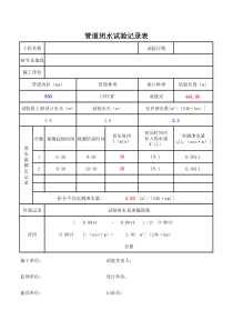 管道闭水试验记录表(自动计算)