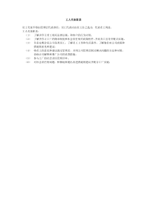 工人代表职责
