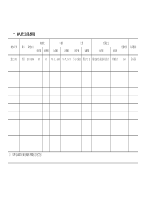 系统评价和meta分析数据信息收集表和流程图