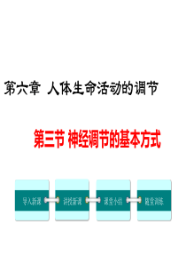 第三节神经调节的基本方式