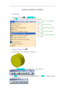 CATIA-3D线束设计作图顺序