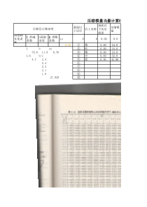 压缩模量当量值计算公式