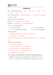 折线统计图