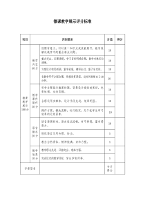 微课教学展示评分标准